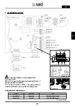 Preview for 81 page of Saci Pumps emotion MT2-11A Installation And Maintenance Manual