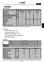 Preview for 101 page of Saci Pumps emotion MT2-11A Installation And Maintenance Manual