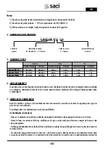 Preview for 102 page of Saci Pumps emotion MT2-11A Installation And Maintenance Manual