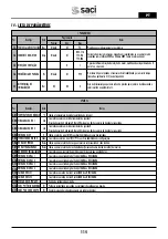 Preview for 114 page of Saci Pumps emotion MT2-11A Installation And Maintenance Manual