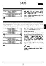 Preview for 115 page of Saci Pumps emotion MT2-11A Installation And Maintenance Manual