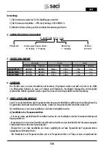 Preview for 126 page of Saci Pumps emotion MT2-11A Installation And Maintenance Manual