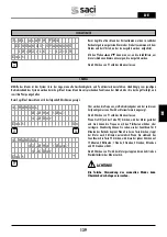 Preview for 139 page of Saci Pumps emotion MT2-11A Installation And Maintenance Manual