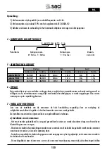 Preview for 150 page of Saci Pumps emotion MT2-11A Installation And Maintenance Manual