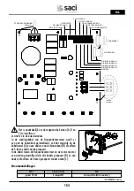 Preview for 154 page of Saci Pumps emotion MT2-11A Installation And Maintenance Manual