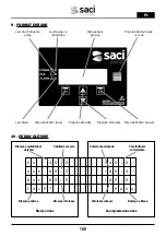 Preview for 180 page of Saci Pumps emotion MT2-11A Installation And Maintenance Manual