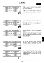 Preview for 183 page of Saci Pumps emotion MT2-11A Installation And Maintenance Manual