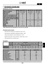 Preview for 197 page of Saci Pumps emotion MT2-11A Installation And Maintenance Manual