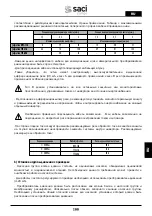 Preview for 199 page of Saci Pumps emotion MT2-11A Installation And Maintenance Manual