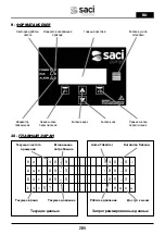 Preview for 204 page of Saci Pumps emotion MT2-11A Installation And Maintenance Manual