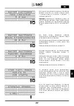 Preview for 207 page of Saci Pumps emotion MT2-11A Installation And Maintenance Manual