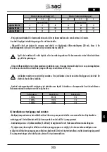 Preview for 223 page of Saci Pumps emotion MT2-11A Installation And Maintenance Manual