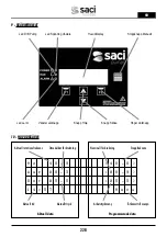 Preview for 228 page of Saci Pumps emotion MT2-11A Installation And Maintenance Manual