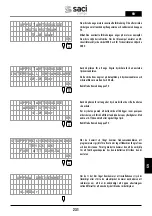 Preview for 231 page of Saci Pumps emotion MT2-11A Installation And Maintenance Manual