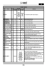 Preview for 236 page of Saci Pumps emotion MT2-11A Installation And Maintenance Manual