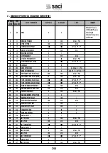 Preview for 248 page of Saci Pumps emotion MT2-11A Installation And Maintenance Manual