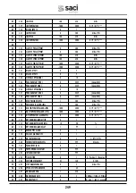 Preview for 249 page of Saci Pumps emotion MT2-11A Installation And Maintenance Manual