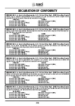 Preview for 258 page of Saci Pumps emotion MT2-11A Installation And Maintenance Manual