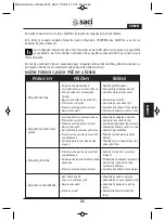 Предварительный просмотр 37 страницы Saci Pumps optima Installation And Maintenance Manual