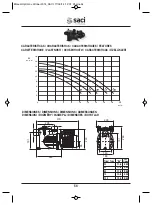 Предварительный просмотр 56 страницы Saci Pumps optima Installation And Maintenance Manual