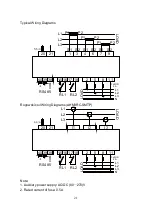 Preview for 21 page of Saci AHM3-SMTP User Manual