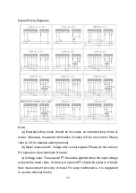 Preview for 22 page of Saci AHM3-SMTP User Manual