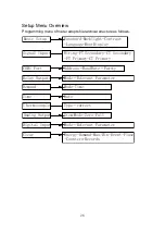 Preview for 26 page of Saci AHM3-SMTP User Manual