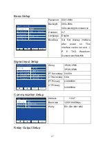 Preview for 27 page of Saci AHM3-SMTP User Manual