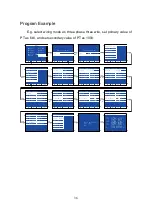 Preview for 36 page of Saci AHM3-SMTP User Manual