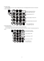 Preview for 14 page of Saci AR4DCT User Manual