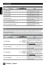 Предварительный просмотр 34 страницы Saci e-Magnus Installation And Maintenance Manual