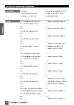 Предварительный просмотр 46 страницы Saci e-Magnus Installation And Maintenance Manual