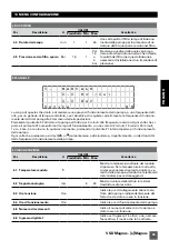 Предварительный просмотр 69 страницы Saci e-Magnus Installation And Maintenance Manual