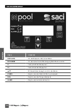 Предварительный просмотр 78 страницы Saci e-Magnus Installation And Maintenance Manual