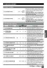 Предварительный просмотр 89 страницы Saci e-Magnus Installation And Maintenance Manual