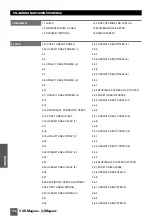 Предварительный просмотр 118 страницы Saci e-Magnus Installation And Maintenance Manual