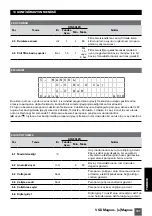 Предварительный просмотр 141 страницы Saci e-Magnus Installation And Maintenance Manual