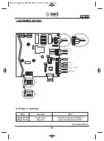 Preview for 52 page of Saci E MOTION Series Installation And Maintenance Manual