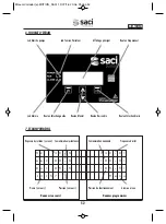 Preview for 54 page of Saci E MOTION Series Installation And Maintenance Manual