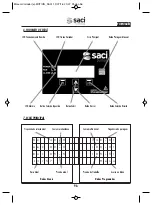 Preview for 98 page of Saci E MOTION Series Installation And Maintenance Manual