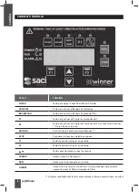 Предварительный просмотр 6 страницы Saci e-Winner Installation And Maintenance Manual