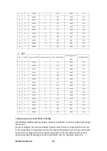 Preview for 23 page of Saci MTA36 User Manual