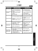 Preview for 19 page of Saci SIGMA Installation And Maintenance Manual