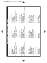 Preview for 21 page of Saci SIGMA Installation And Maintenance Manual