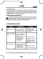 Preview for 8 page of Saci V-NOX 300 Installation And Maintenance Manual