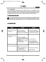 Preview for 17 page of Saci V-NOX 300 Installation And Maintenance Manual