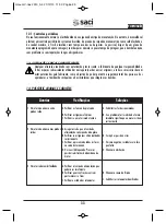 Preview for 35 page of Saci V-NOX 300 Installation And Maintenance Manual