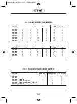 Preview for 40 page of Saci V-NOX 300 Installation And Maintenance Manual