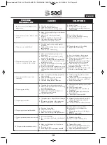 Preview for 14 page of Saci VERT CF-2 Installation And Maintenance Manual