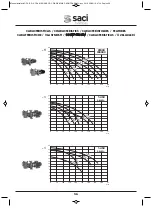 Preview for 58 page of Saci VERT CF-2 Installation And Maintenance Manual